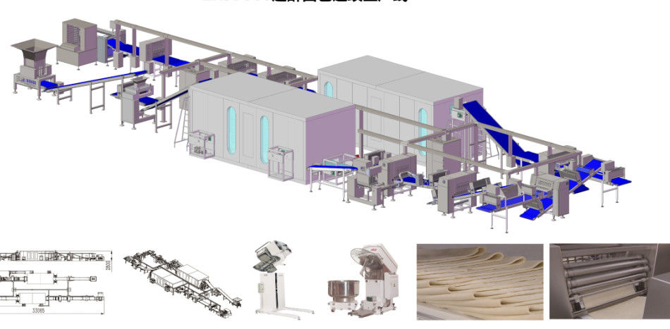500 - 2500 Kg / H Hamur Kapasiteli Yüksek Otomasyonlu Kruvasan Laminasyon Makinesi